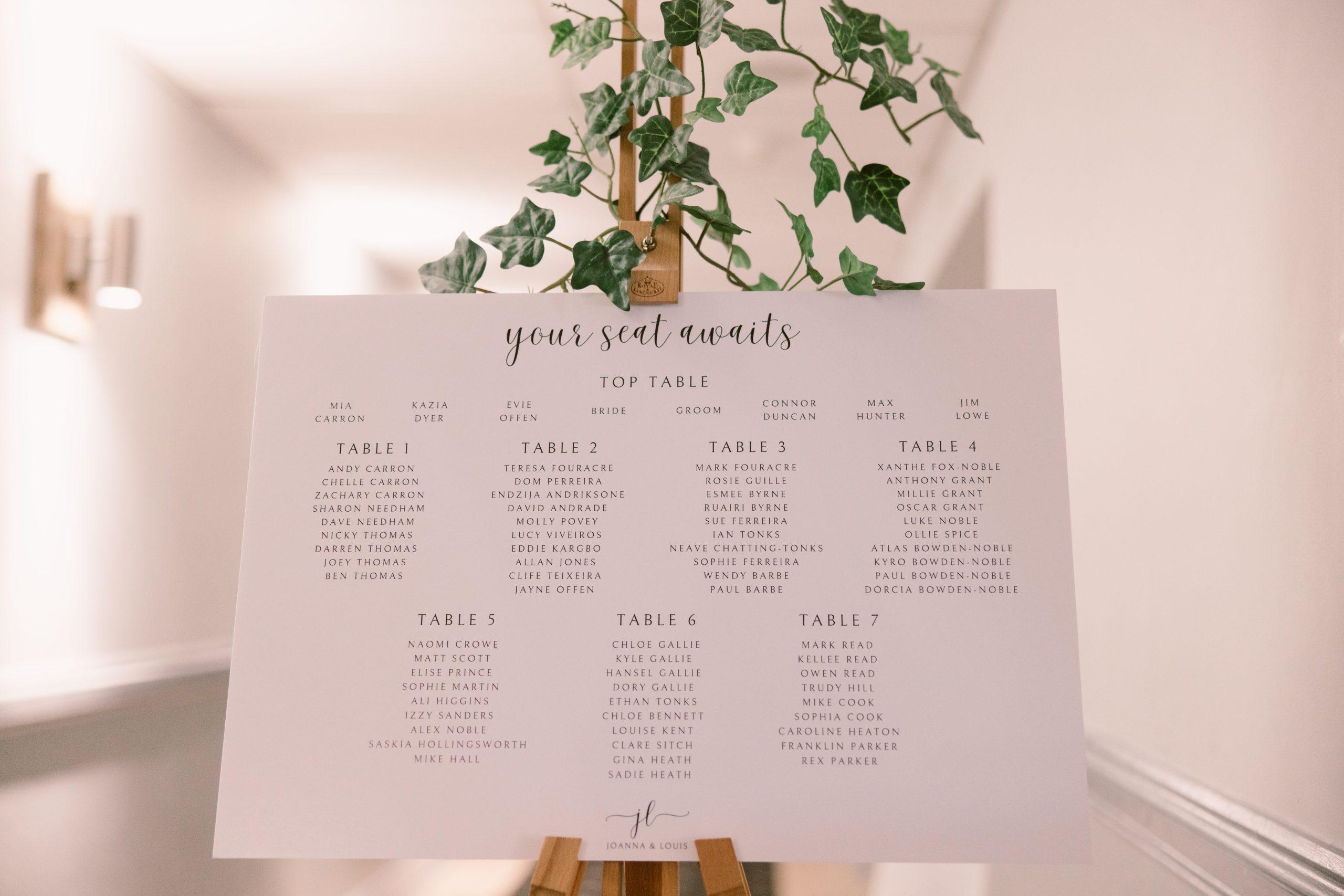 Tips for creating your Wedding Guest List